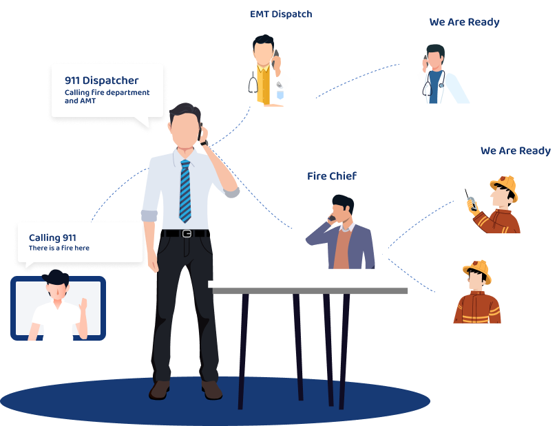 Instant Conference first responders conferencing flow